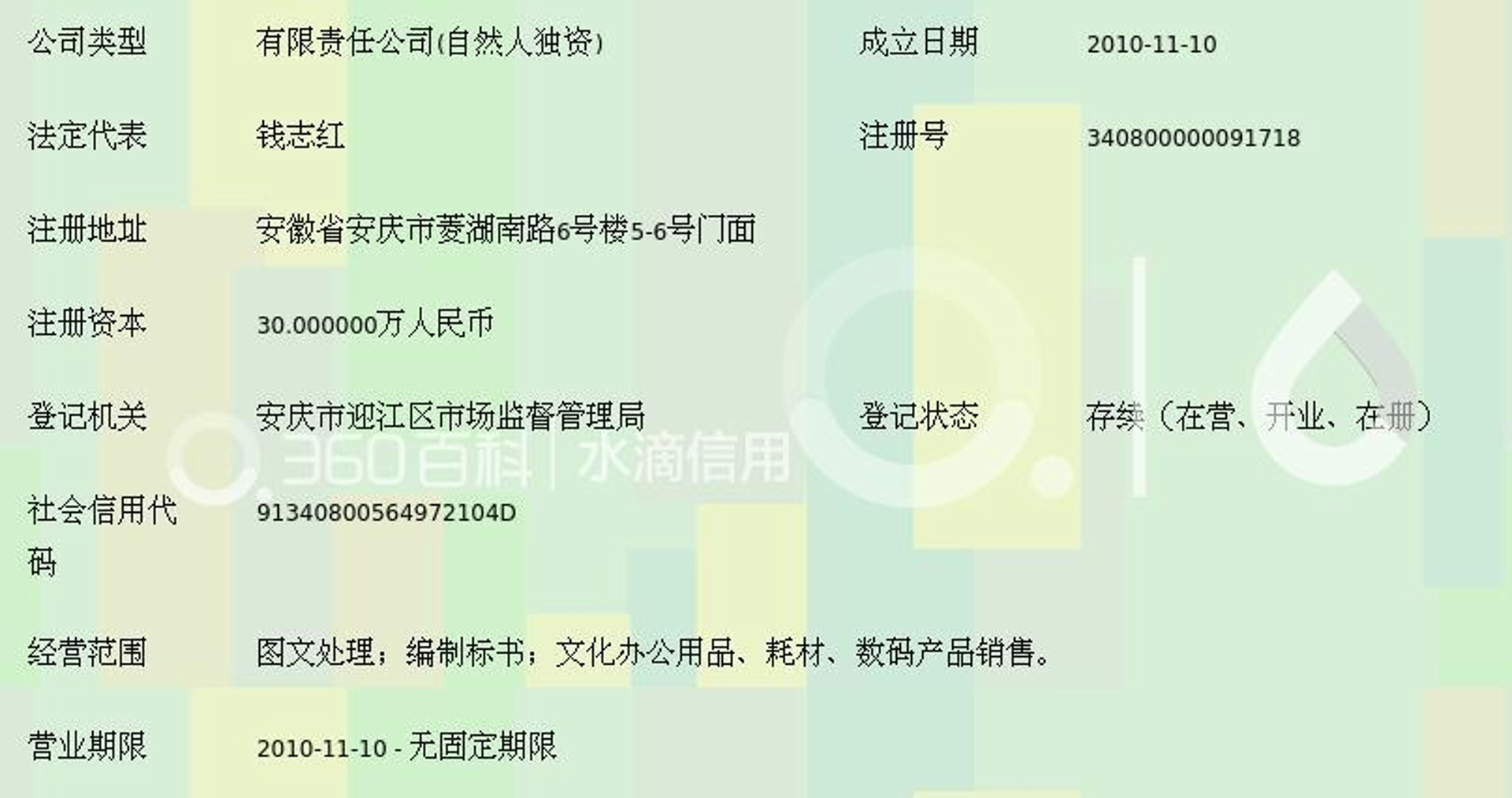 博美图文快印